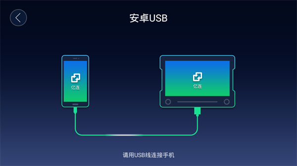 亿连车机版 截图4