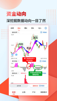 众益平台期权交易app 截图2