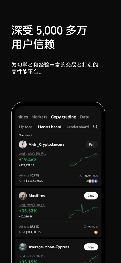 AIOZ币app 截图2