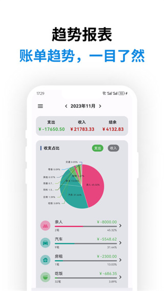 记得记账app 截图4